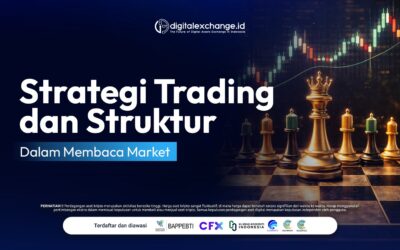 Strategi Trading dan Struktur dalam Membaca Market