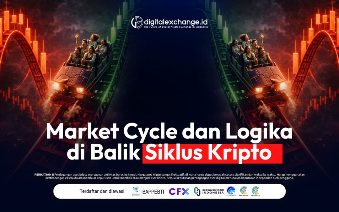 Market Cycle dan Logika di Balik Siklus Kripto