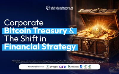 Corporate Bitcoin Treasury & The Shift in Financial Strategy
