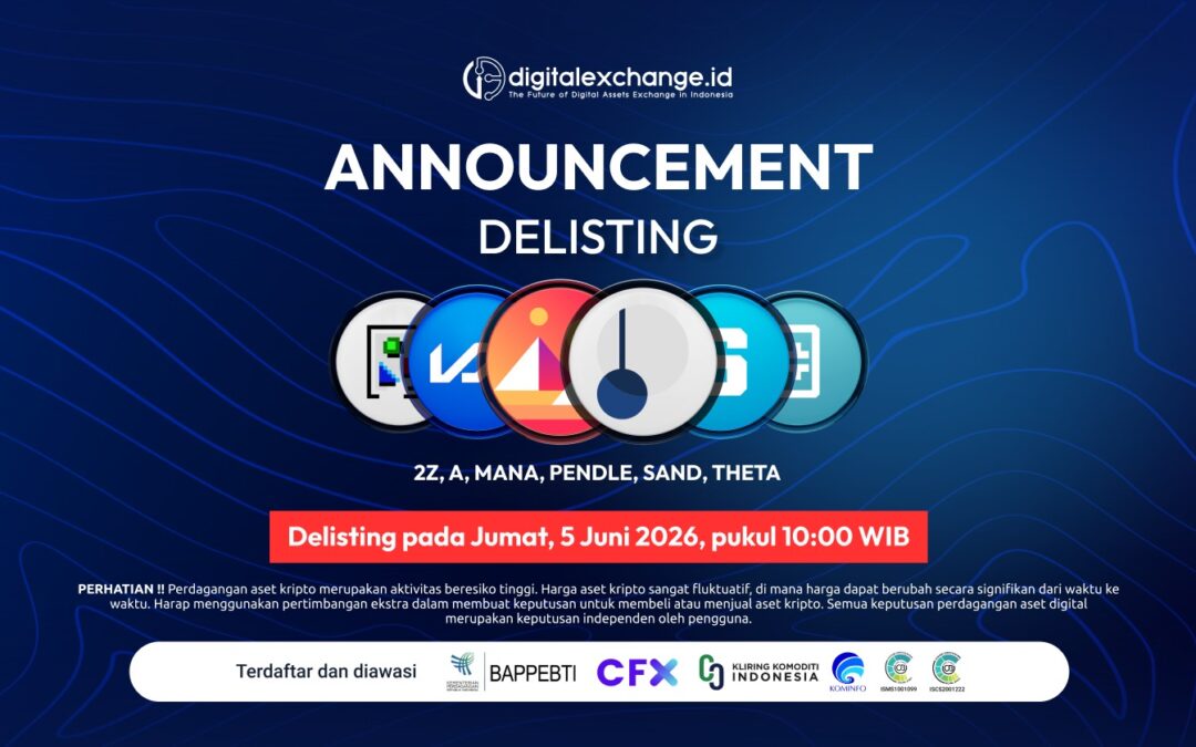 Delisting 2Z, A, MANA, PENDLE, SAND, THETA