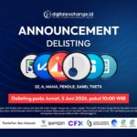 Pengumuman! Delisting 2Z, A, MANA, PENDLE, SAND, THETA digitalexchange.id