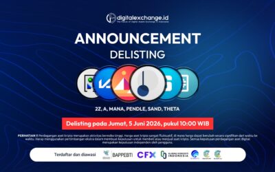 Pengumuman! Delisting 2Z, A, MANA, PENDLE, SAND, THETA digitalexchange.id