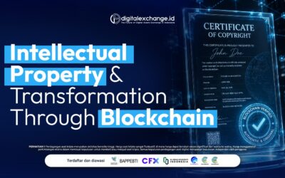 Intellectual Property & Transformation Through Blockchain