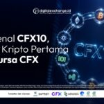 Mengenal CFX10, Indeks Kripto Pertama dari Bursa CFX