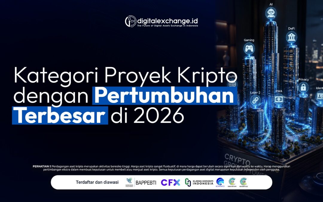 Kategori Proyek Kripto dengan Pertumbuhan Terbesar di 2026