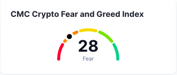 Mengungkap Rahasia Mekanisme 0% Spread Fee dalam Kripto