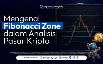 Mengenal Fibonacci Zone dalam Analisis Pasar Kripto