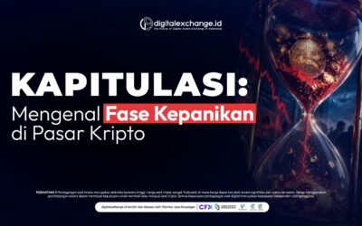 Kapitulasi: Mengenal Fase Kepanikan di Pasar Kripto